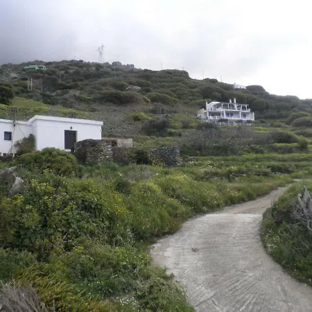 Margarita's House